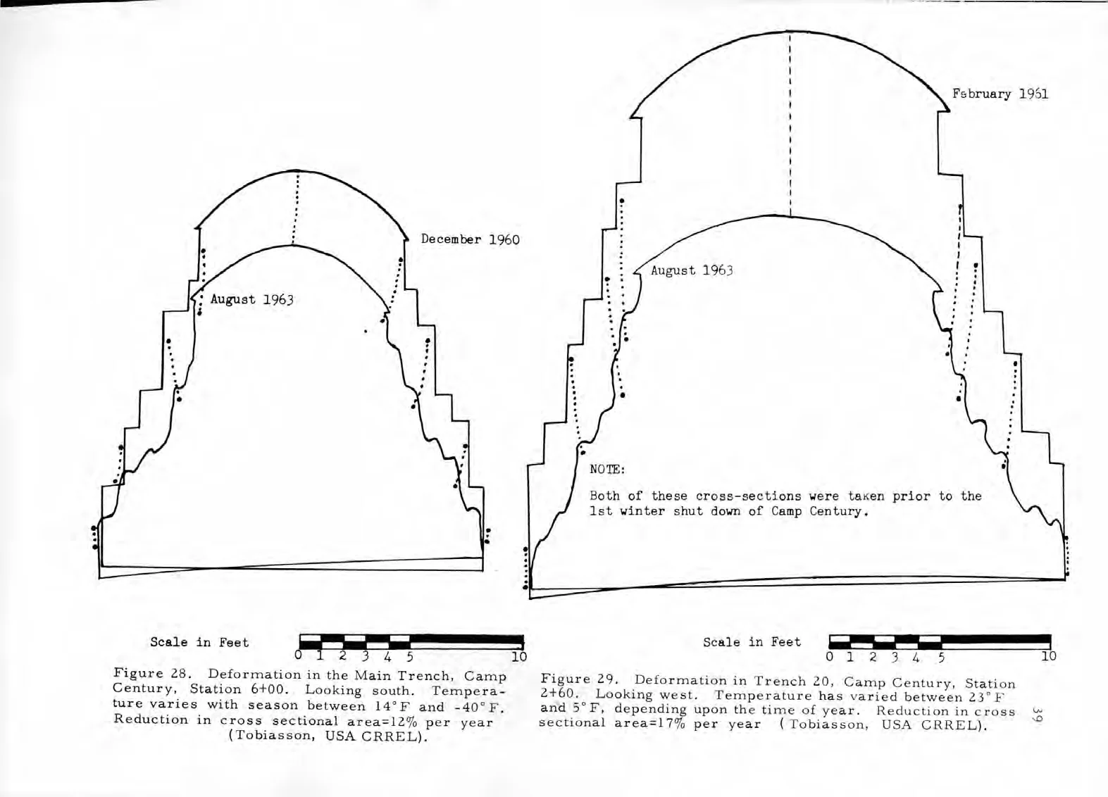 Technical documentation from Camp Century history.