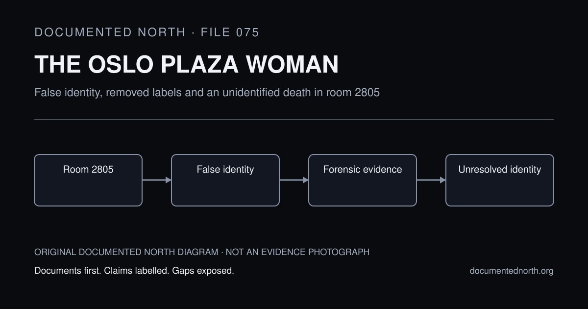 FILE 075 original diagram social preview