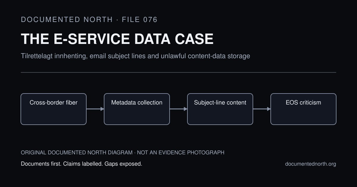 FILE 076 original diagram social preview