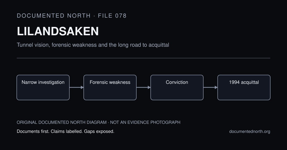 FILE 078 original diagram social preview